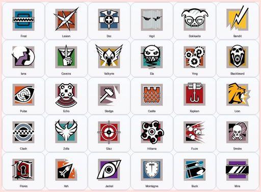 [Xbox/PC] | Level 55 | Ranked Ready | 35 Operators | 13 Skins | Game Not Purchased | Full Access
