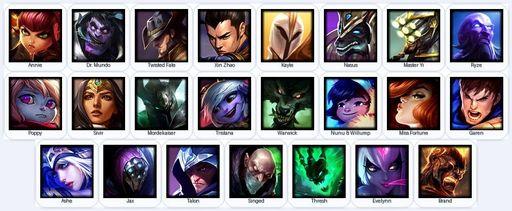 LA | Unranked | Handmade | Level 15 | 1 Skins | 23 Champions | Full Access