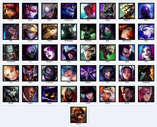 NA | Unranked | Handmade | Level 47 | 14 Skins | 41 Champions | 3216 OE | Full Access
