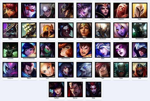 EUW | Unranked | Handmade | Level 58 | 6 Skins | 35 Champions | 11895 BE | Full Access