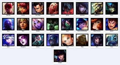 NA | Unranked | Handmade | Level 30 | 2 Skins | 25 Champions | Full Access