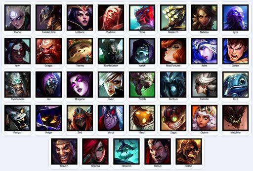 EUN | Unranked | Handmade | Level 69 | 1 Skins | 37 Champions | Full Access