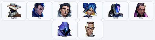 LA | 1 Skins + 8 Agents + 210 RP | Wayfinder Shorty | Full Access