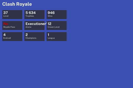 [KT12] | Level 37 | 5634 Trophies | Executioner's Kitchen | 946 Wins | 4 Evol. | 2 Champ. | Full Access