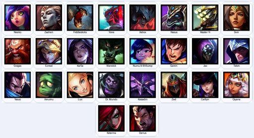 EUW | Unranked | Handmade | Level 22 | 1 Skins | 26 Champions | 5920 BE | Full Access
