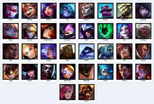 EUN | Unranked | Handmade | Level 16 | 1 Skins | 34 Champions | Full Access