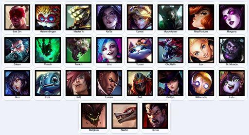 TR | Unranked | Handmade | Level 15 | 27 Champions | 8450 BE | Full Access