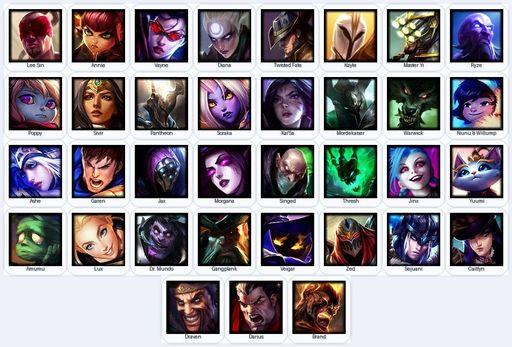 EUW | Unranked | Handmade | Level 35 | 3 Skins | 35 Champions | Full Access