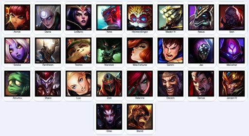 EUN | Unranked | Handmade | Level 31 | 1 Skins | 26 Champions | 14640 BE | Full Access