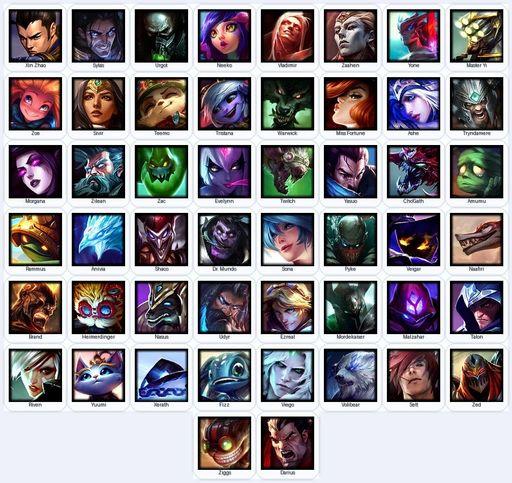 TR | Unranked | Handmade | Level 18 | 1 Skins | 50 Champions | Full Access