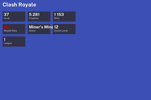 [KT12] | Level 37 | 5281 Trophies | Miner's Mine | 1153 Wins | BS Lv.77 | Full Access