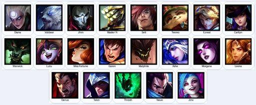 TR | Unranked | Handmade | Level 17 | 1 Skins | 21 Champions | Full Access