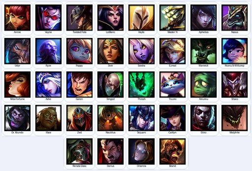 EUW | Unranked | Handmade | Level 38 | 2 Skins | 36 Champions | Full Access