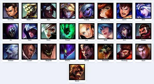 OC | Unranked | Handmade | Level 25 | 2 Skins | 25 Champions | Full Access