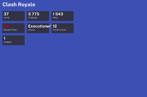 [KT12] | Level 37 | 5775 Trophies | Executioner's Kitchen | 1543 Wins | BS Lv.72 | CoC TH10 | Full Access