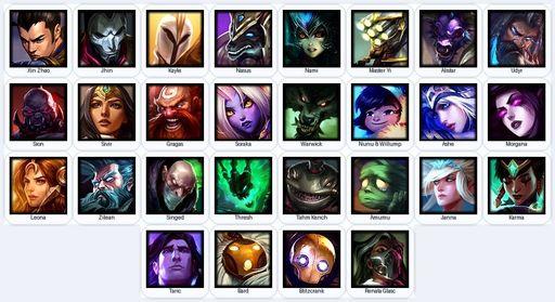 EUN | Unranked | Handmade | Level 24 | 5 Skins | 28 Champions | 7735 BE | Full Access