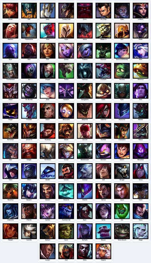 EUW | Unranked | Handmade | Level 291 | 90 Skins | Nearly All Champs (100) | 193698 BE | 3553 RP | 20581 OE | Grey Warwick | Spirit Guard Udyr | Full Access