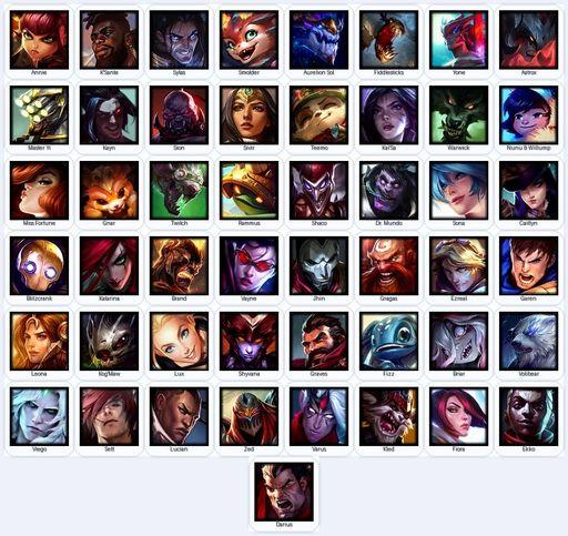 EUW | Unranked | Handmade | Level 56 | 12 Skins | 49 Champions | Full Access