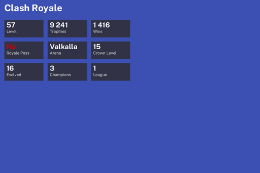 [KT15] | Level 57 | 9241 Trophies | Valkalla | 1416 Wins | 16 Evol. | 3 Champ. | BS Lv.115 | CoC TH13 | Full Access