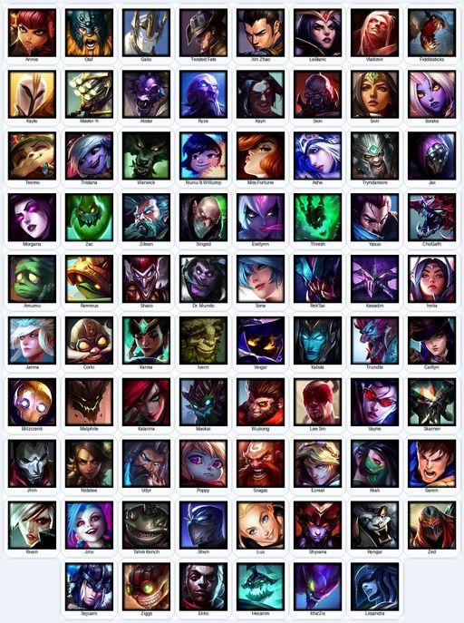 VN | Unranked | Handmade | Level 30 | 29 Skins | 78 Champions | 8894 BE | King Rammus | Spirit Guard Udyr | Full Access