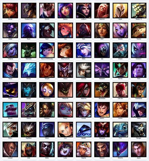 VN | Unranked | Handmade | Level 51 | 12 Skins | 64 Champions | Full Access
