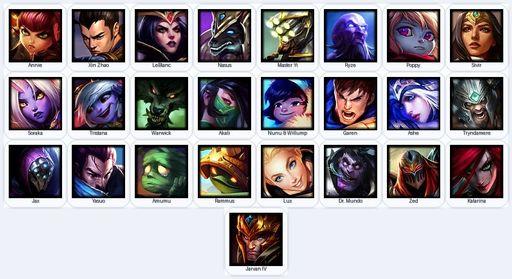 TR | Unranked | Handmade | Level 40 | 6 Skins | 25 Champions | Full Access
