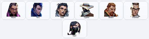 AP | 7 Skins + 7 Agents + 290 RP | Velocity Shorty / Coalition: Cobra Frenzy / Striker Classic / Snakebite Shorty | Full Access