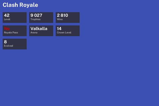 [KT14] | Level 42 | 9027 Trophies | Valkalla | 2810 Wins | 8 Evol. | BS Lv.7 | Full Access
