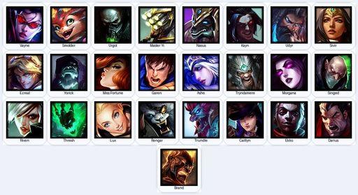 JP | Unranked | Handmade | Level 30 | 1 Skins | 25 Champions | Full Access