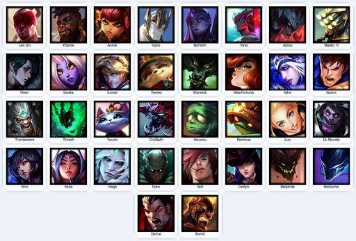 VN | Unranked | Handmade | Level 41 | 5 Skins | 34 Champions | Full Access