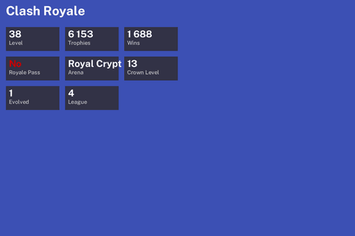 [KT13] | Level 38 | 6153 Trophies | Royal Crypt | 1688 Wins | 1 Evol. | BS Lv.40 | Full Access