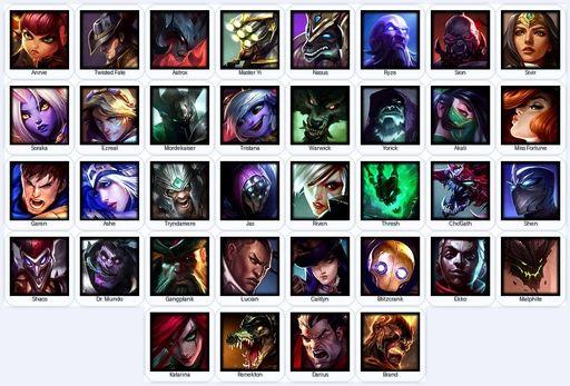 EUW | Unranked | Handmade | Level 32 | 10 Skins | 36 Champions | Riot K-9 Nasus | Full Access